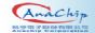 Anachip Corp